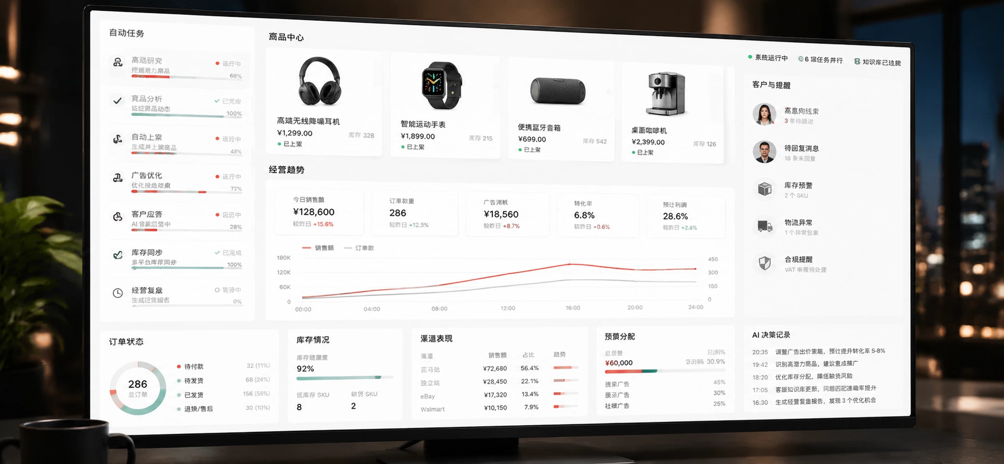跨境电商 AI 运营驾驶舱夜间运行画面